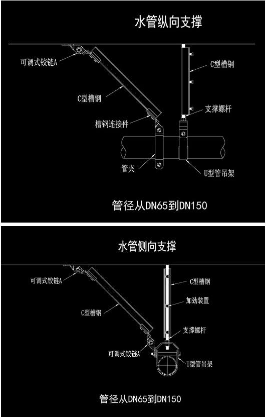 安徽抗震支吊架