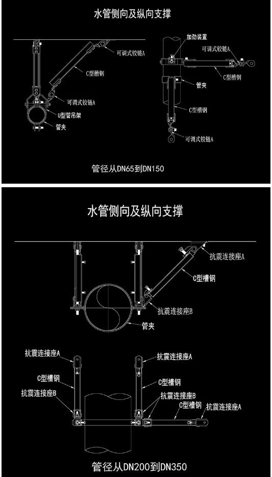 安徽抗震支吊架