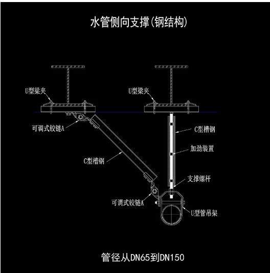 安徽抗震支吊架