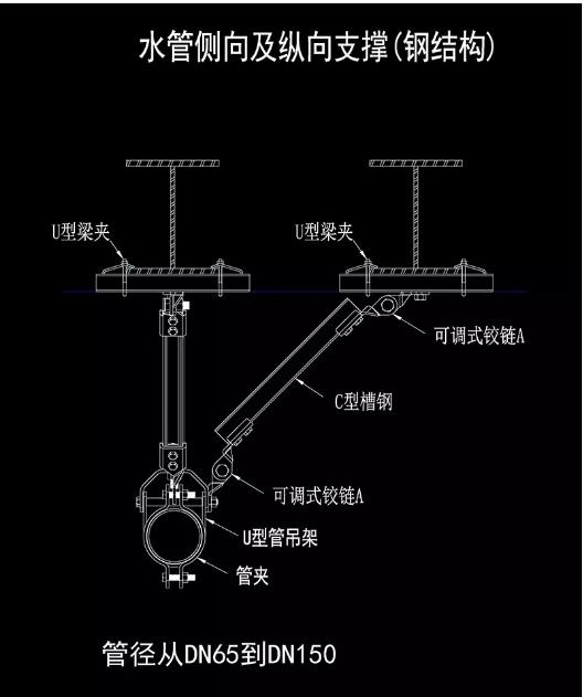 安徽抗震支吊架